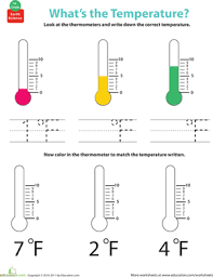 Being able to read a thermometer will make sure that your students are always dressed appropriately for the weather outside. What S The Temperature Worksheet Education Com