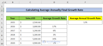 how to calculate growth percene with