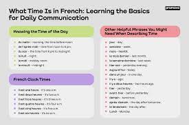 french clock times helpful phrases and