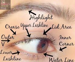 eye makeup application tutorial