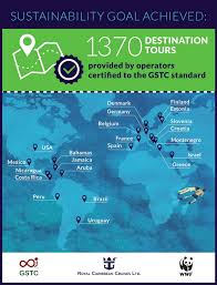 We cruise and we tweet. Royal Caribbean Announces 1 400 Sustainable Shore Excursion Options Global Sustainable Tourism Council Gstc