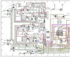 64 jeep cj workshop, owners, service and repair manuals. Jeep Cj7 Engine Wiring Diagram Wiring Diagrams Page Leadership