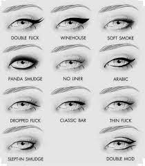 makeup tips for diffe eye shapes