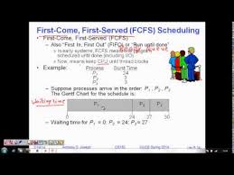 With first come, first served, what comes first is handled first; Programming Interview First Come First Serve Fcfs Or First In First Out Fifo Scheduling Youtube