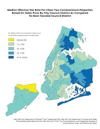 the new york city property tax system