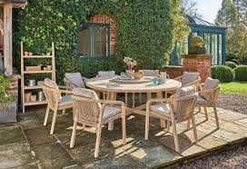 garden furniture ers guide indoors