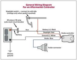This wiring diagram for electric trailer brake controller model is far more acceptable for sophisticated trailers and rvs. Venturer Brake Controller Wiring Diagram