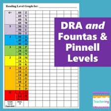 29 Best Fountas And Pinnell Levels Images Fountas Pinnell