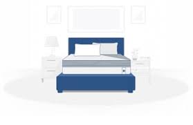 Bed Dimensions And Mattress Size Guide Sleep Number