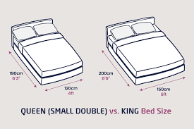King Size And Queen Size Beds Where