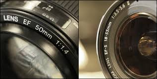 Why is one lens type used over the other? Lens Speed Wikipedia
