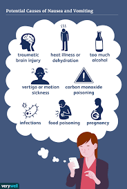 causes of nausea and vomiting