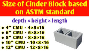 Size Of Cinder Block Based On Astm