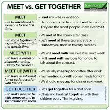 meet vs get together what is the