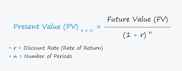 present value pv formula calculator