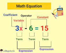 Math Equations Definition Types