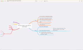 the best mind mapping software zapier