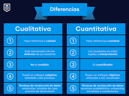 cualitativo y cuanativo