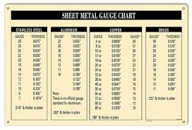 Sheet Metal Gauge Chart Garage Shop Reproduction Sign 12 X18