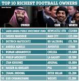 Image result for who owns psg