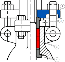 Valves Guide Valves Are Mechanical Devices That Controls