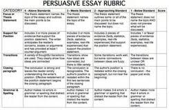 Post Election College Paper Grading Rubric   McSweeney s Internet     
