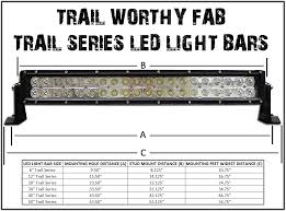 Cheap Led Light Bars Page 11 Jkowners Com Jeep