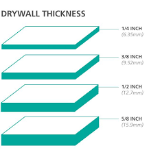 The Go To Guide For Drywall Size And Thickness Williams