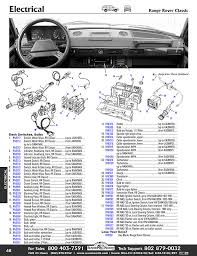 range rover clic interior body