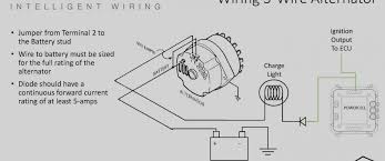 Wiring instructions for the early gm delco remy external regulated alternator. Diagram Delco Remy Alternator Diagram Full Version Hd Quality Alternator Diagram Pvdiagramxkarin Cuartetango It