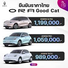 iMoD - ‼️BREAKING - ราคาทางการของรถยนต์ไฟฟ้า ORA Good Cat...