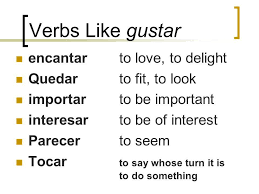 Verbs Like Gustar Learning Spanish Spanish Verb Tenses