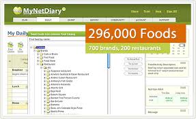 Online Food Diary With Exercise Log And Iphone Ipad Android And