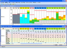 Why Is Production Planning Important Production Planning Software