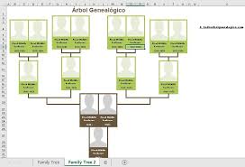 Plantillas de árboles genealógicos para completar online. Imagenes De Arbol Genealogico Para Completar Peanit Blogspot Com