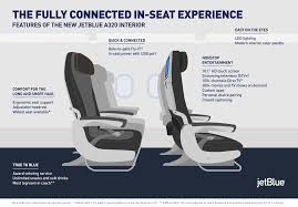 with all new cabin design jetblue