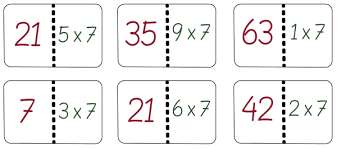 Dafür habe ich ein programm geschrieben welches euch entweder 1, 2, 4 oder 9 bingo scheine auf einer din a4 seite erzeugt. 17 Tolle Kleine Einmaleins Lernmethoden Reimann Hoehn De