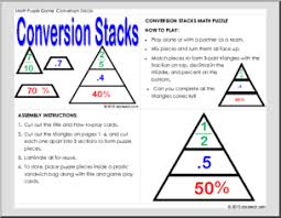 Conversions Stacks Math Conversion Chart Fractions