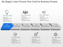Six Staged Linear Process Flow Chart For Business Process