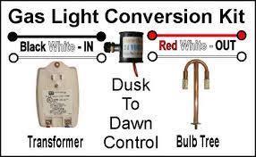 Gas Light Conversion Kit Diy1 89