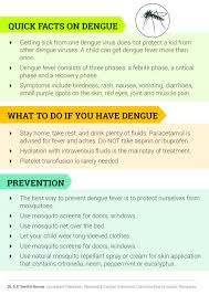 Symptoms of dengue fever in children: Dengue Fever In Children Causes Symptoms Prevention And Treatment Parentcircle