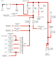 wiring and circuit diagrams