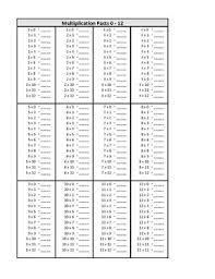 Blank Multiplication Chart 1 12 Facts