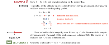 Solved Solve Each Inequality And Graph
