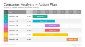 best marketing plan powerpoint ppt
