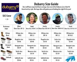 Dubarry Size Guide Tips From Our Very Own Staff Seattle