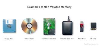 non volatile memory definition