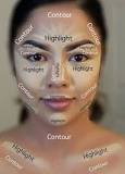 what-do-i-need-for-beginner-contouring