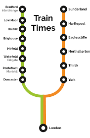 popular uk train routes and stations
