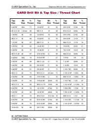 Table Of Contents Cutting Tools Pdf Free Download